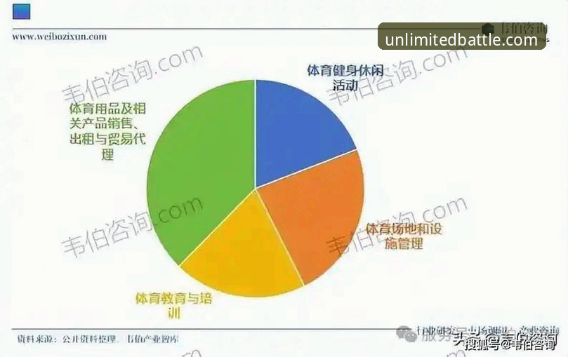 万搏体育平台功能详解与行业趋势分析